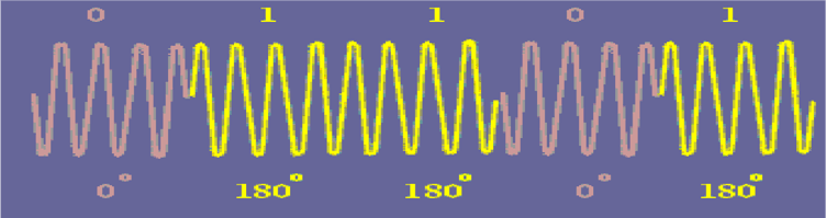 bpsk_data