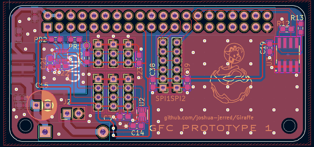 Hardware Image
